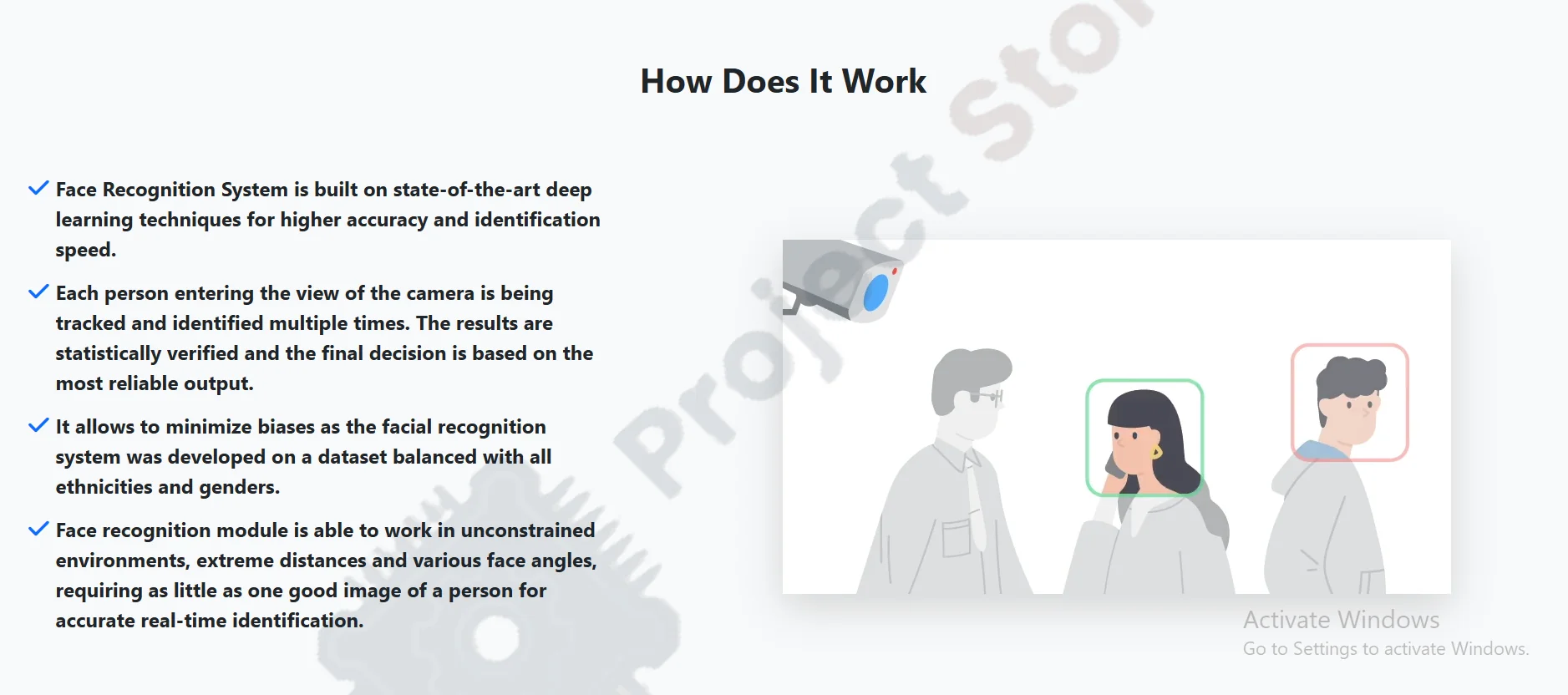 AI Face Recognition - Professional Engineering Grade Hardware